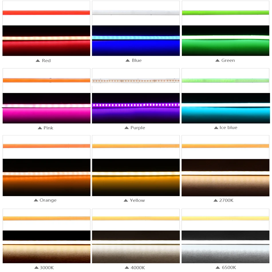 5 В 3 мм PCB COB Светодиодная лента USB Light 400 светодиодов/м Красный Зеленый Синий Белый