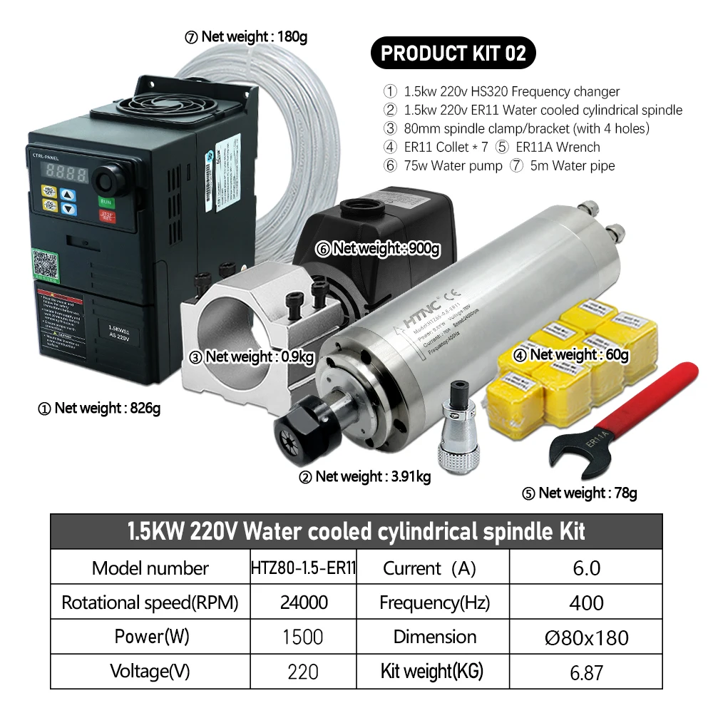 

Шпиндель водяного охлаждения HTZ80-1.5 1,5 кВт 220В 24000 об/мин