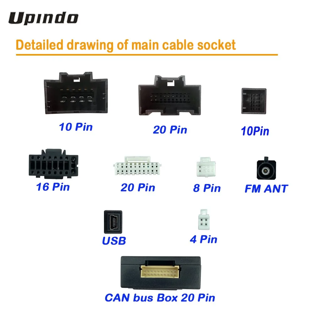 Автомобильный радиокабель с блоком CAN-шины и силовым проводом для Chevrolet Cavalier Buick Monza Android мультимедийного плеера.