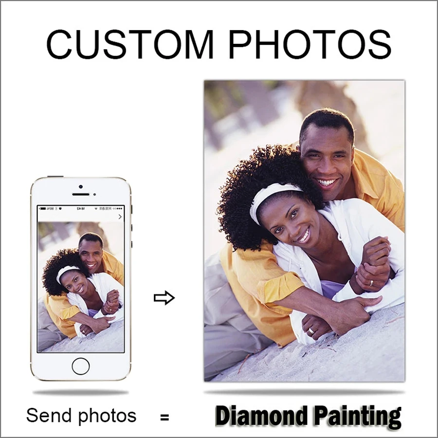 

Photo Custom 5D DIY Diamond Painting Your Photos on Canvas Custom Diamond Mosaic Diamond Embroidery Pets, Wedding Photos
