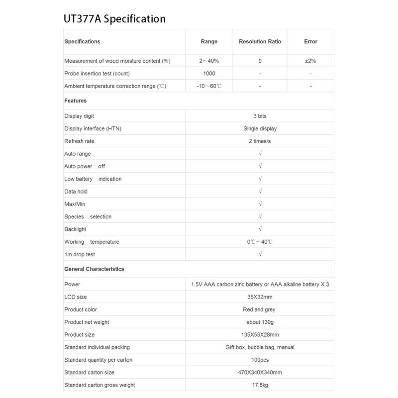 Измеритель влажности древесины цифровой детектор тестер утечки воды