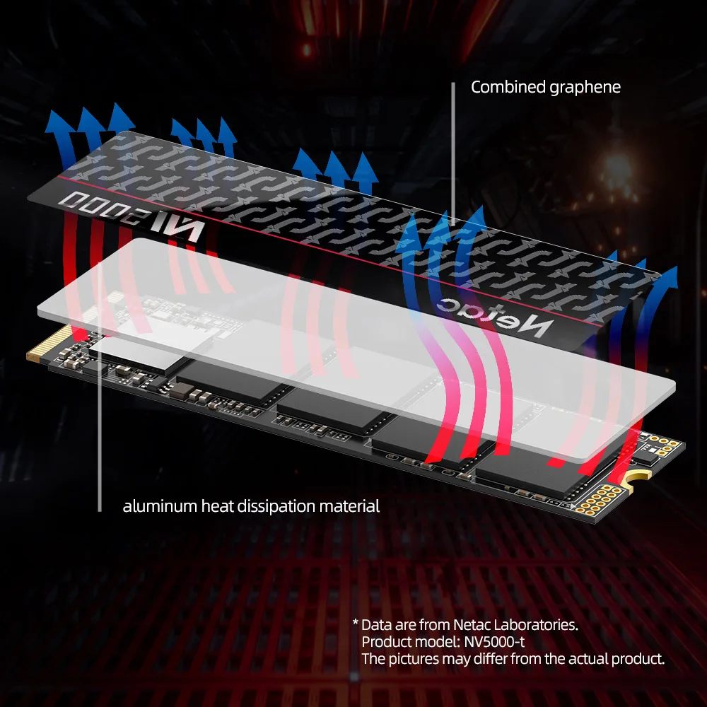 Внутренний твердотельный накопитель Netac SSD M2 NVME 500 ГБ 1 ТБ Ssd M.2 2280 PCIe 4 0 Nmve