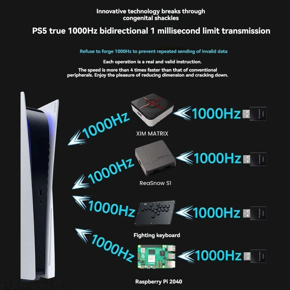 Фото Игровой активатор Besavior P5General PS5 — адаптер Plug-and-Play для XIM MATRIX ReaSnowS1 №2