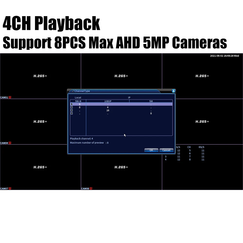 USAFEQLO 8CH AHD 5MPN NOVA DVR основная печатная плата аналоговый IP TVI CVI XVI 1 в Поддержка 8