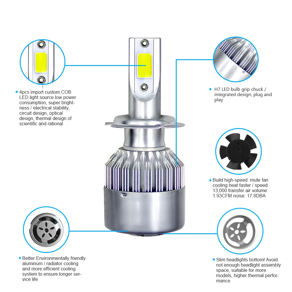 2PCS C6 H1 H3 Led Headlight Bulbs H7 COB LED Car Light H4 motorcycle bulb H11 HB3 9005 HB4 9006 6000K 72W 12V 7200LM h8 fog lamp images - 6