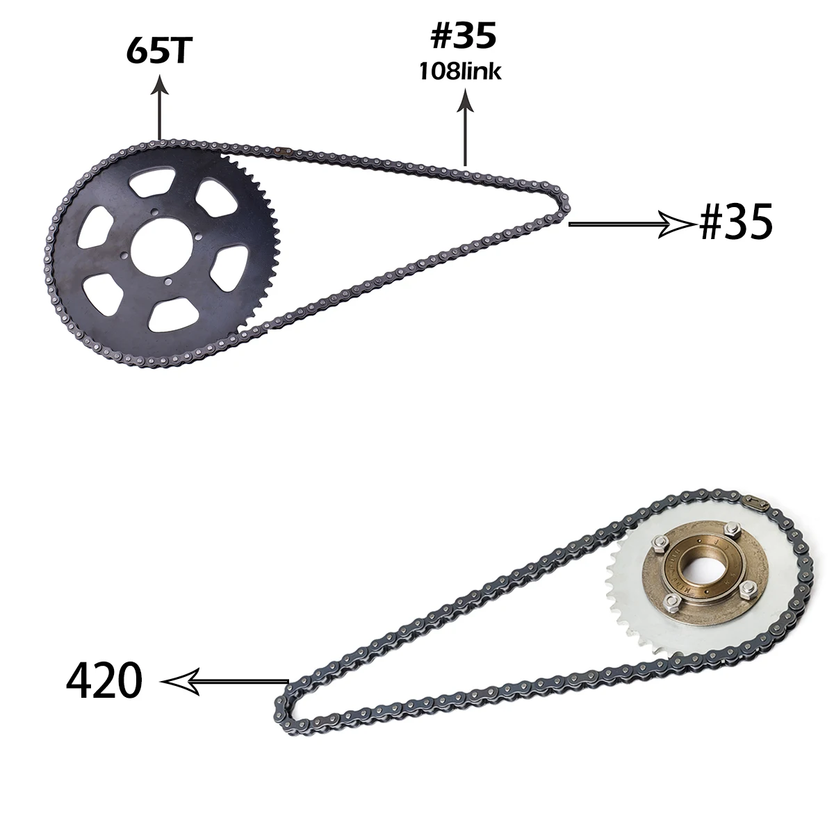 Комплекты для переоборудования мотоциклов KR5V Razor: электродвигатель постоянного тока 72В 5000Вт с высоким крутящим моментом для мотокроссовых мотоцикловкартов, пиковая мощность 10кВт (art.: 3920d89656428) - 3920d89656428