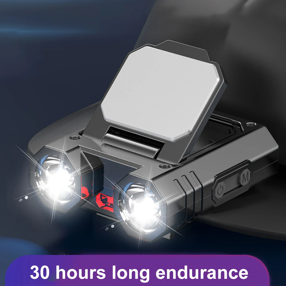 

LED Mini Head Lamp Intelligent Wave Sensing XPE Headlamp Stepless Dimming Type-C USB Charging for Outdoor Camping Fishing Hiking