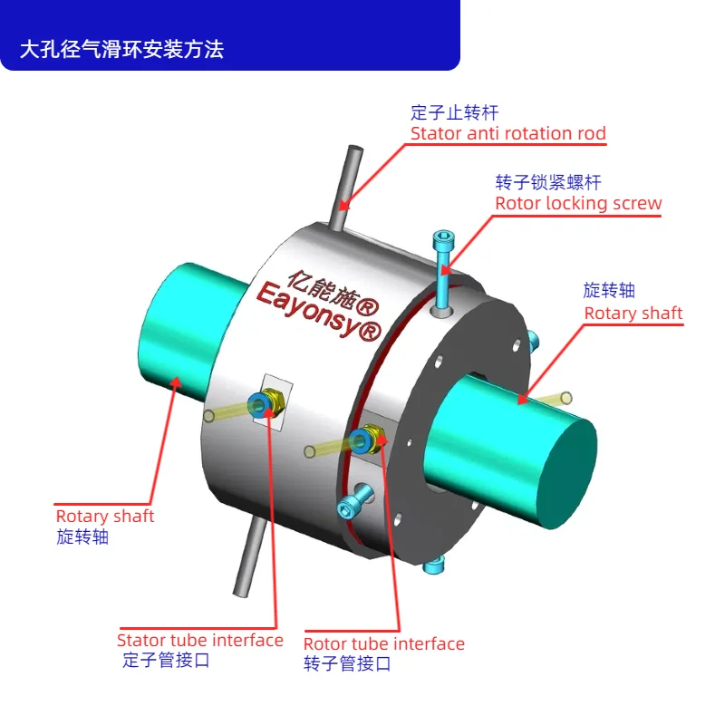 2 и 4 канала поворотного соединения центральное сквозное отверстие 20-200 мм