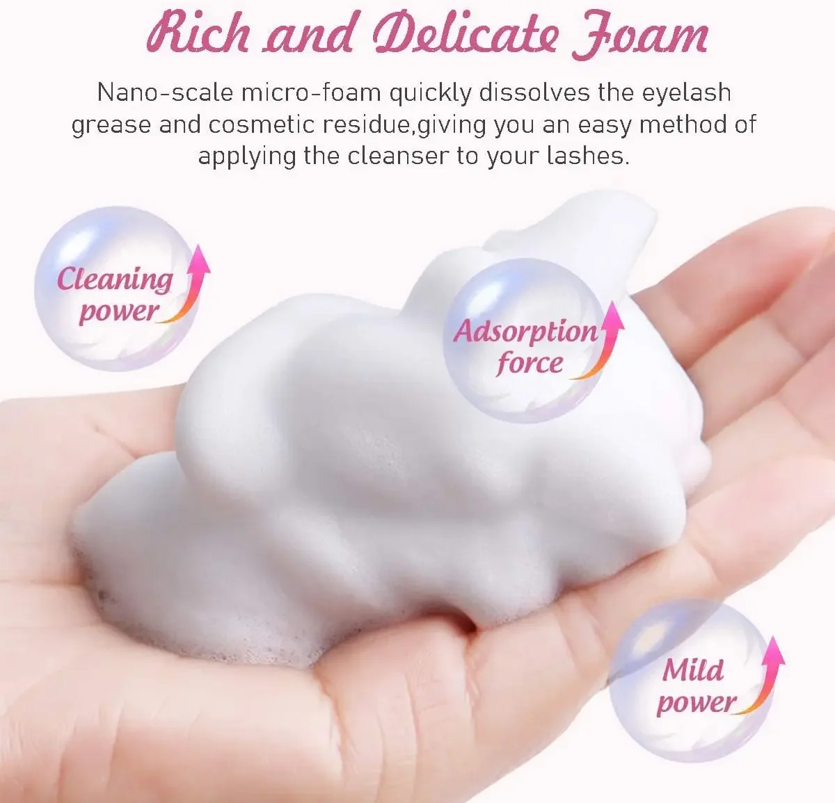 Рисунок 2 - Профессиональный Шампунь для наращивания ресниц