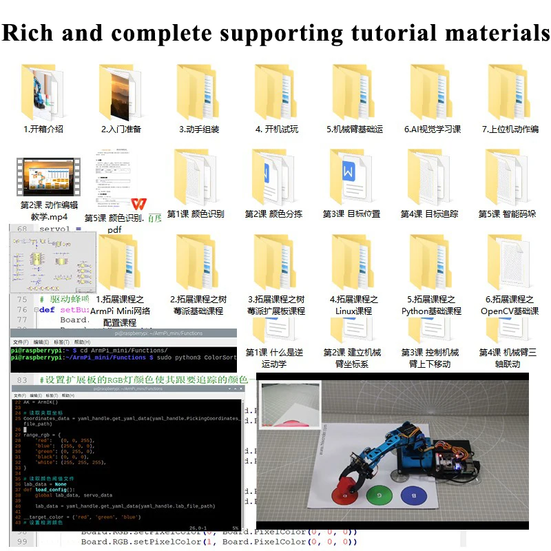 Рисунок 5 - Для Raspberry Pie 4 DOF механический