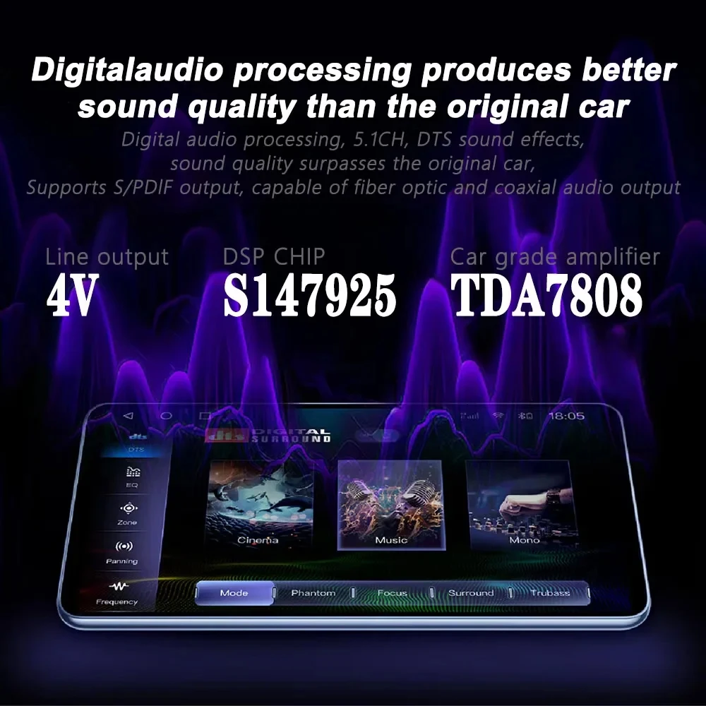 Фото Автомагнитола TS18 TS20 TS105 7870 Universal 9 10 дюймов QLED 2K с Android 13, мультимедийный видеоплеер, Carplay, DSP, DTS, 2DIN №4
