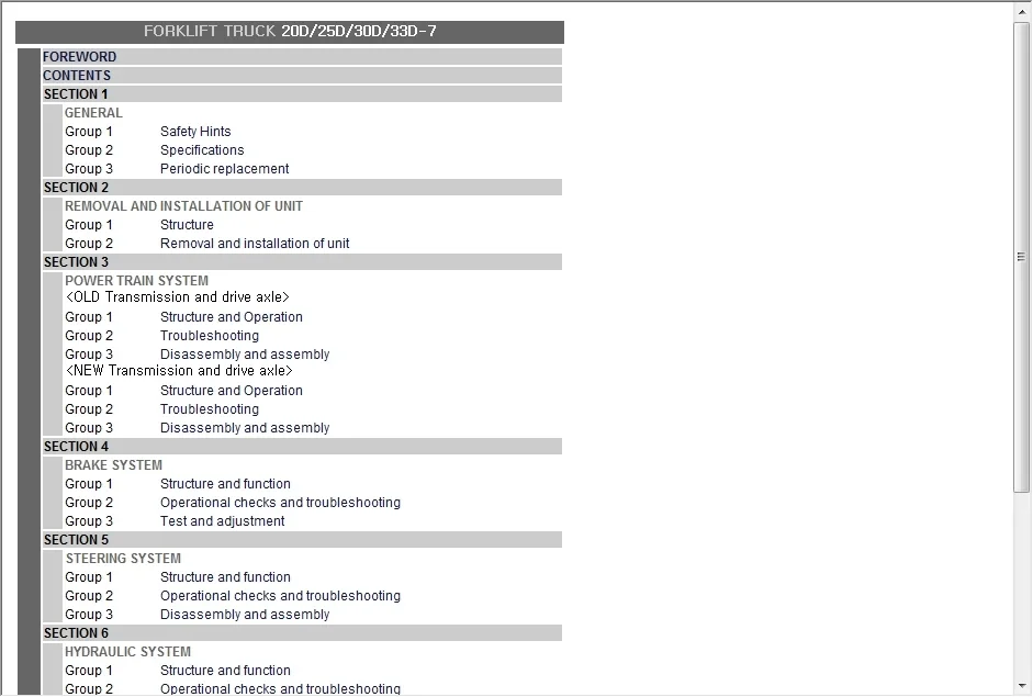 Взросжигатели вилочных погрузчиков и руководства по обслуживанию двигателей
