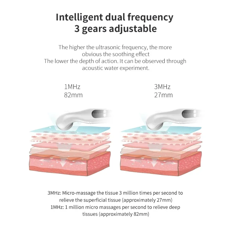 Рисунок 6 - Корректор для шеи и плеч