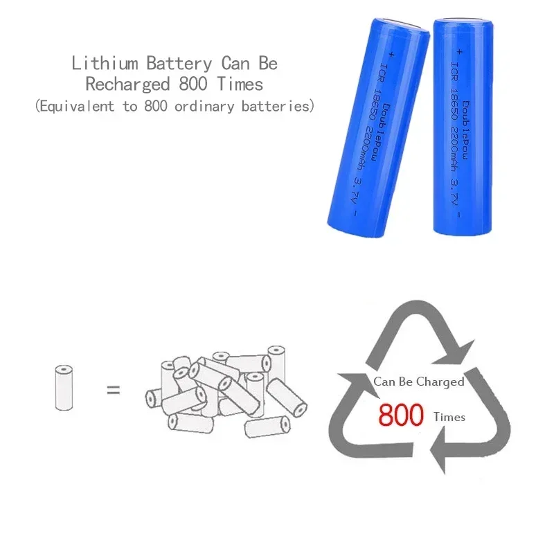Фото 2200mah 18650 Li-ion Batteries With Charger 3.7V Rechargeable Battery For Electric Pointer Doorbell Flashlight Lithium Battery №2