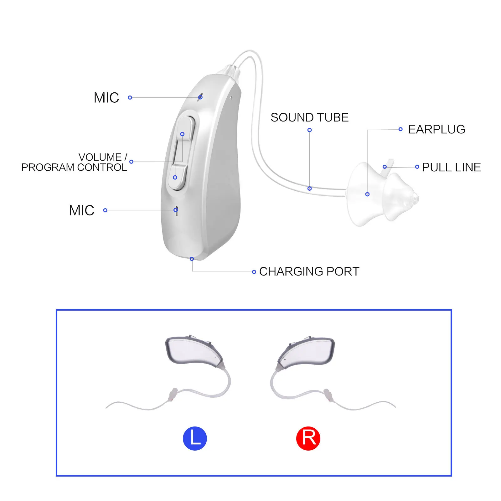 

Digital Channel Sound Amplifier Audifonos USB Rechargeable Hearing Aids Hearing Aid Ears Adjustment Tools Portable Deaf Elderly