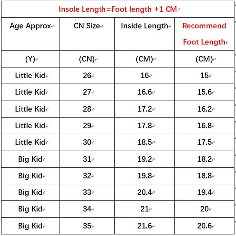 Детские шлепанцы 2022 весенняя обувь для девочек с закрытым носком школьная черная