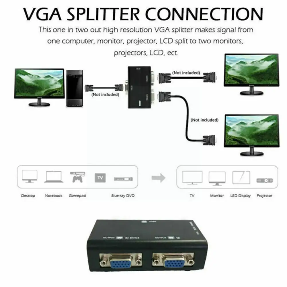 

Разветвитель VGA, 250 МГц, одноточечный и двухточечный, видео разветвитель высокой четкости, 1-точечный, однов-1, 2-линейный, автоматический разв...