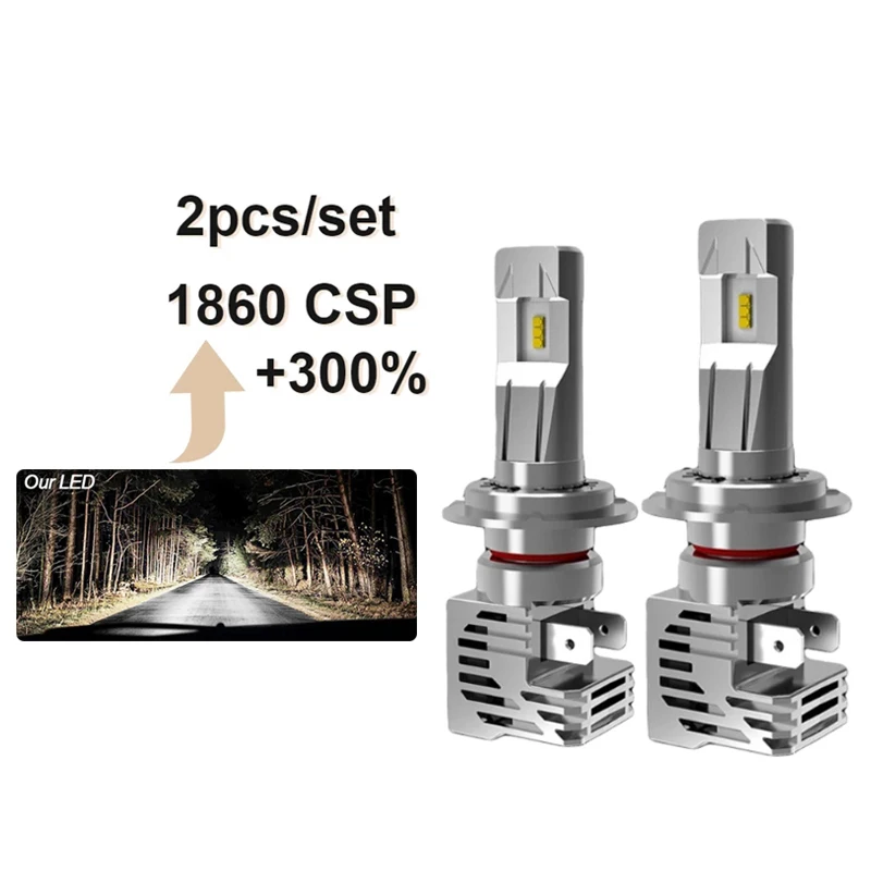 Светодиодные фары для мотоцикла M3 ZES H1 H3 H4 H7 H11 9005 9006 H27 880 автомобильных ламп