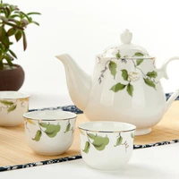 tangshan bone china chinese teapot ceramic large and small single pot bone china flower tea pot brewing teapot small pot