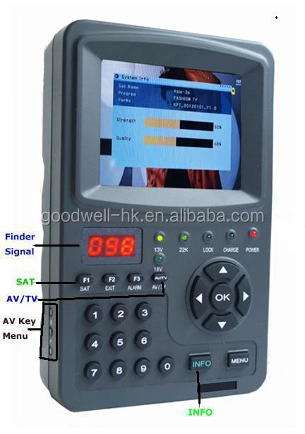 Оригинальный ручной HD спутниковый искатель Kangput 3 5 дюйма измеритель спутникового