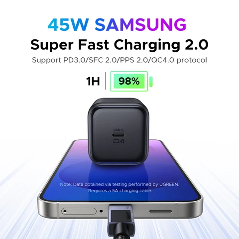 UGREEN 45 Вт GaN Зарядное устройство PD3.0 PPS QC3.0 Быстрая зарядка для Samsung S25 S24 Ultra iPhone 16 15 14 Pro Max iPad Tablet Быстрое зарядное устройство