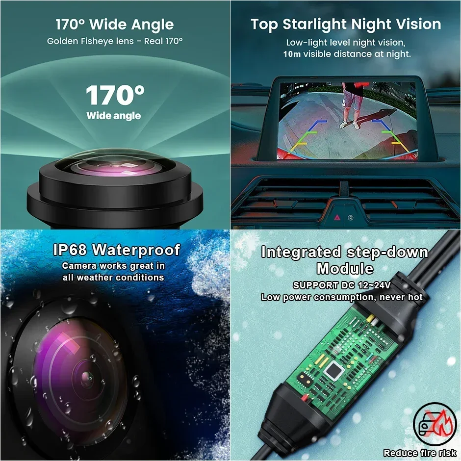 Камера заднего вида для BMW E38 E39 E46 E60 E61 E65 E66 E90 E91 E92 X3 X4 X5 X6