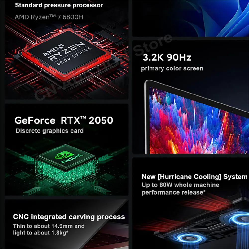 Ноутбук Amd Ryzen 6800h Купить