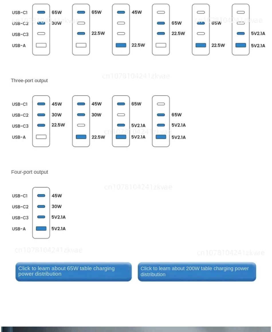 Ugreen Зарядные устройства Адаптеры Настольное зарядное устройство USB C мощностью 200