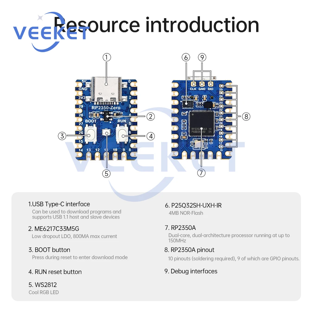 Плата разработки микроконтроллера RP2350-Zero