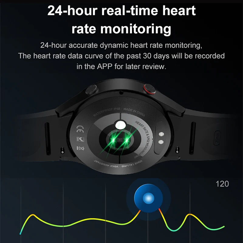 Смарт-часы для Samsung Galaxy Watch 6 новинка 2024 GPS трек мужские AMOLED с постоянным