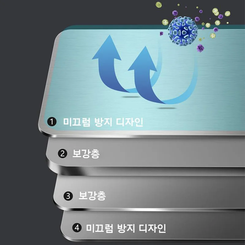 Коврик для резки из нержавеющей стали настольная подставка еды