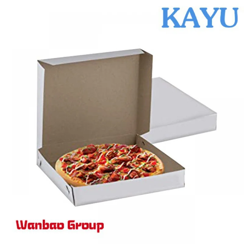 Рисунок 2 - Китай, высокое качество