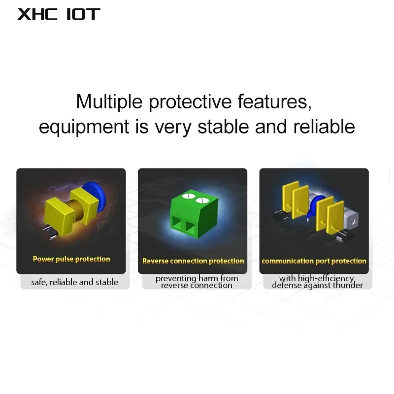 Модули Интернета IOT RS485 ModBus RTU I/O сетевые с последовательным портом 4 переключателя