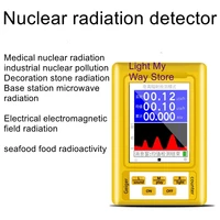electromagnetic radiation detector nuclear radiation detector full featured br 9c english display interface