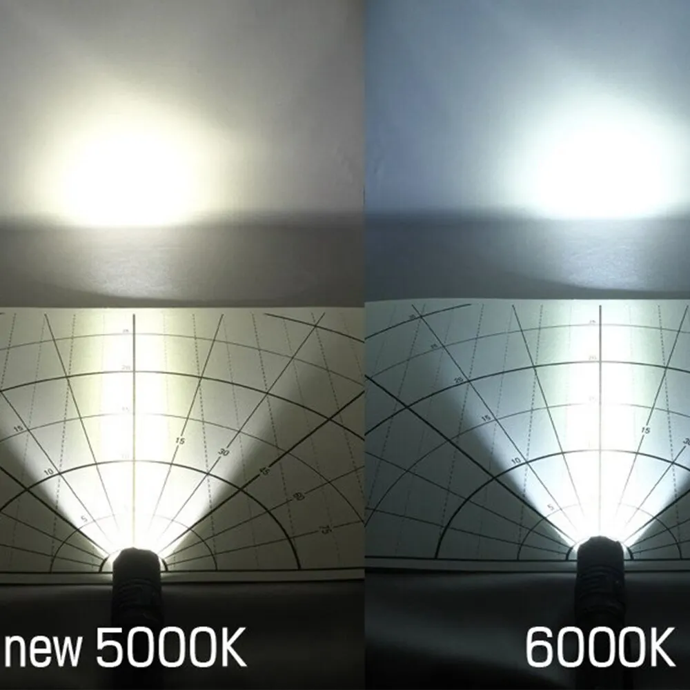 Перезаряжаемый светодиодный фонарик Sofirn SP35 с индикатором питания