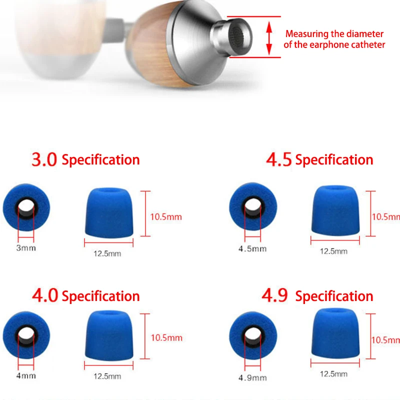 

Хлопковые наушники с эффектом памяти, наушники с хроническим восстановлением формы, губчатые наушники с эффектом памяти, наушники, аксессу...