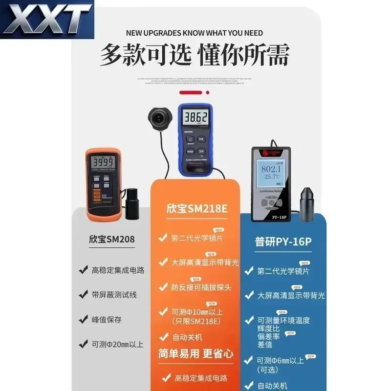 Фото Измеритель яркости экрана XXT Technology Instrument SM208E для телевизоров и мобильных телефонов №5