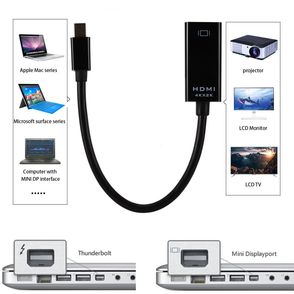 Мини-адаптер LccKaa с портом дисплея на HDMI-совместимый кабель преобразователя 4k ТВ