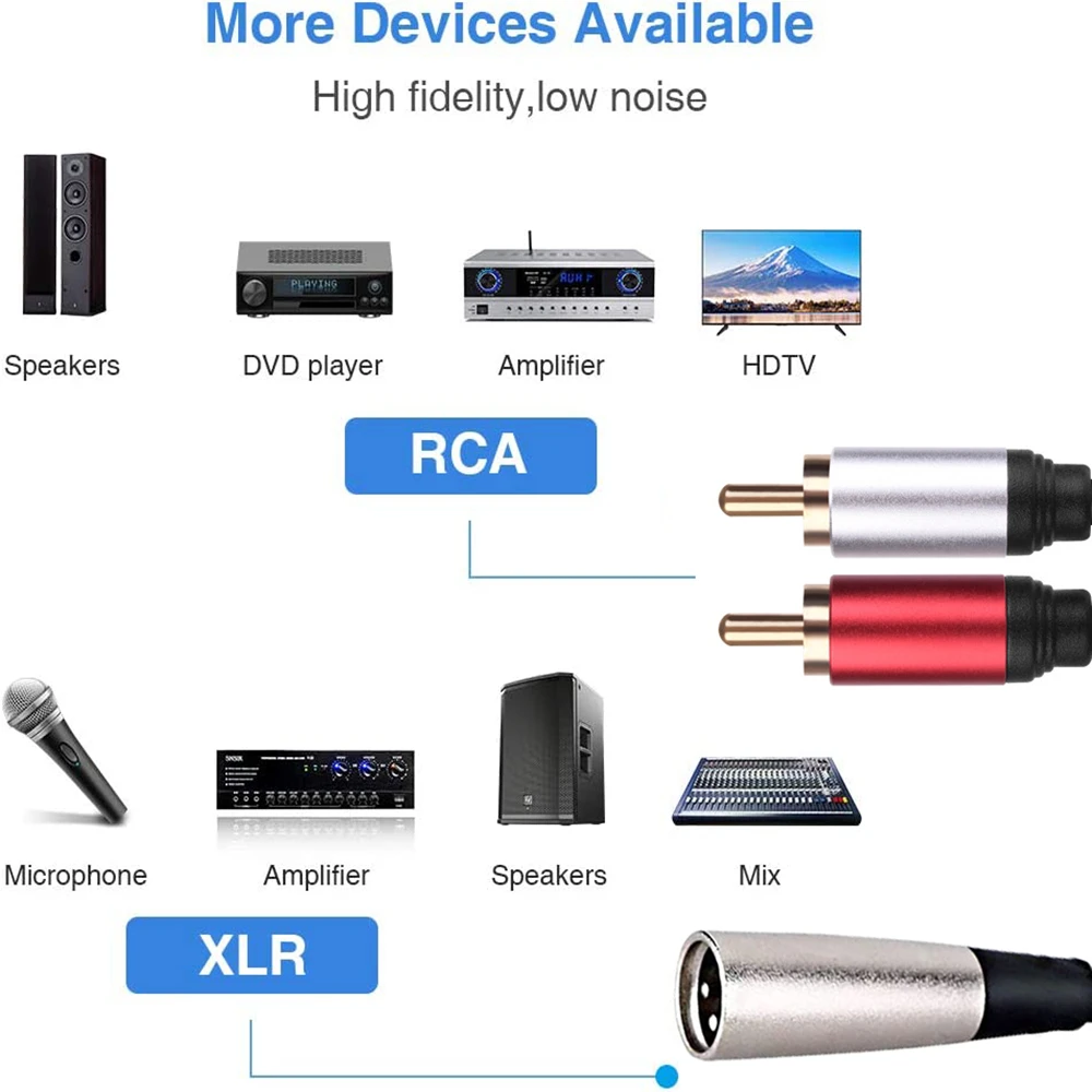 Фото XLR 3-контактный разъем «папа/гнездо» на 2RCA Y-разветвитель Кабель-адаптер Небалансированный XLR «мама» на 2 RCA/фоноразъема Стереоаудио соединительный шнур №5