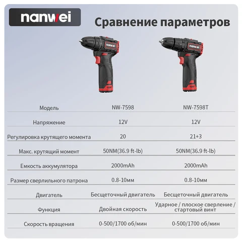Nanwei беспроводная дрель 12В