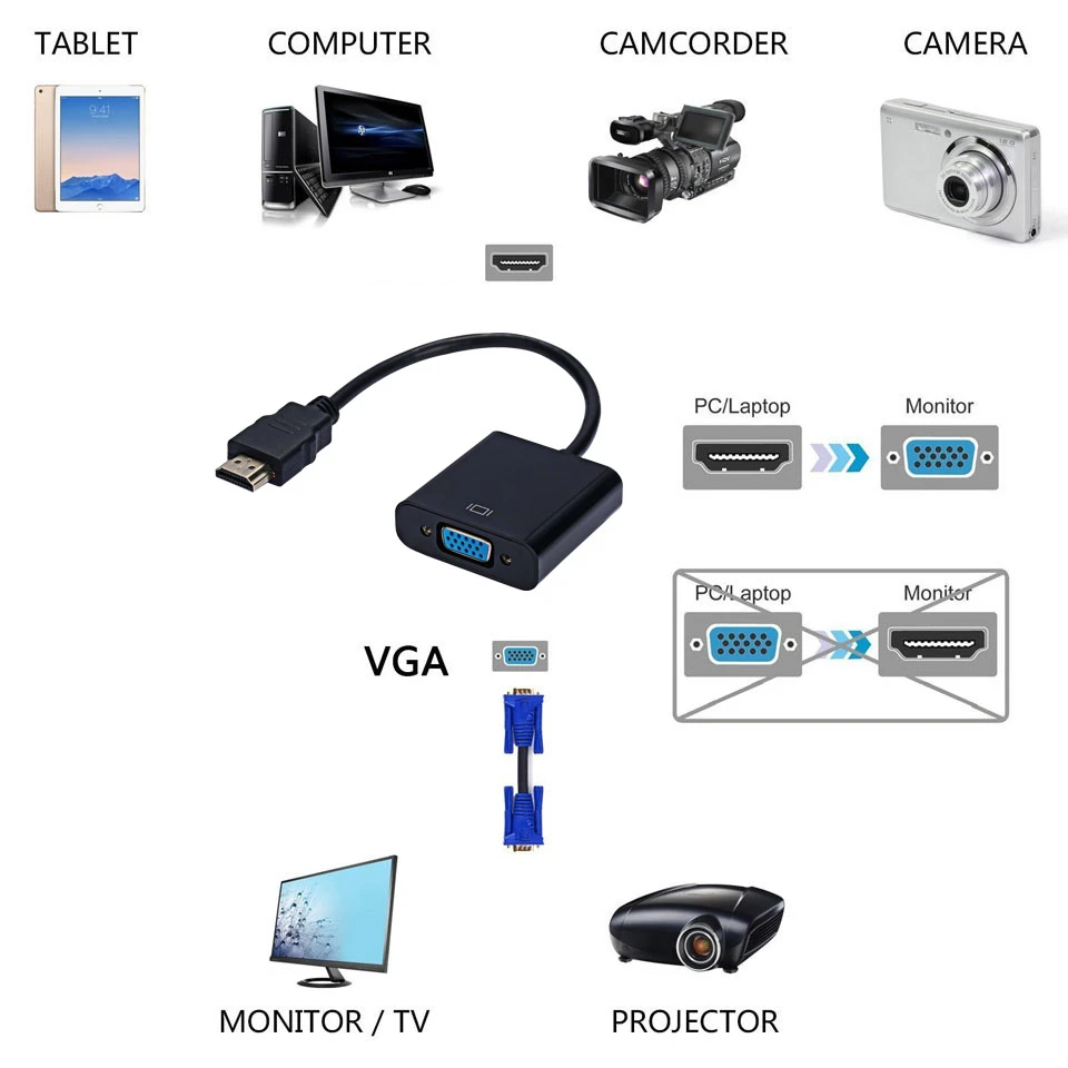 Адаптер HDMI-VGA HD 1080P для PS4 |