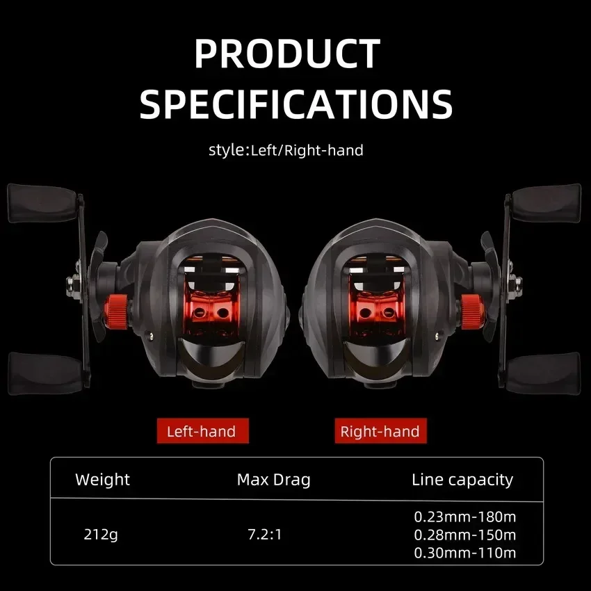 Фото Рыболовная катушка Max Drag, 8 кг, катушка для приманки с алюминиевой катушкой для приманки, пресноводная песка, левая и правая №3
