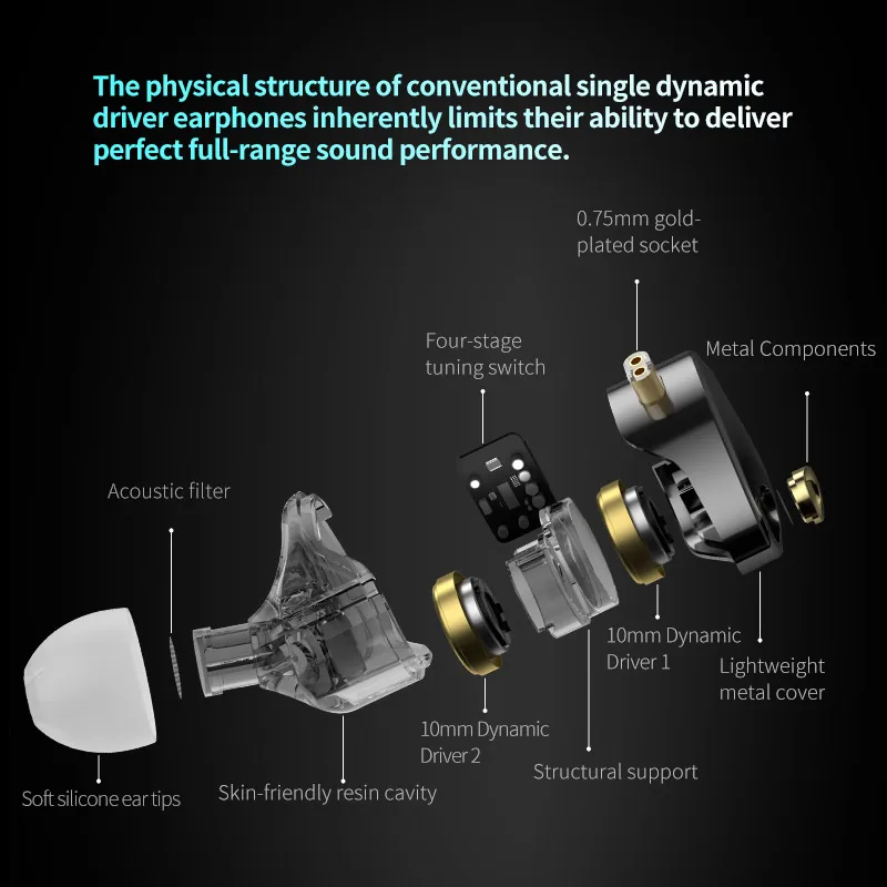 Фото KZ Castor PRO Наушники-вкладыши Hi-Fi Динамические высококачественные настраиваемые наушники Стойки нового скамейка для басовых гарнитур с качеством звука Hfi №4