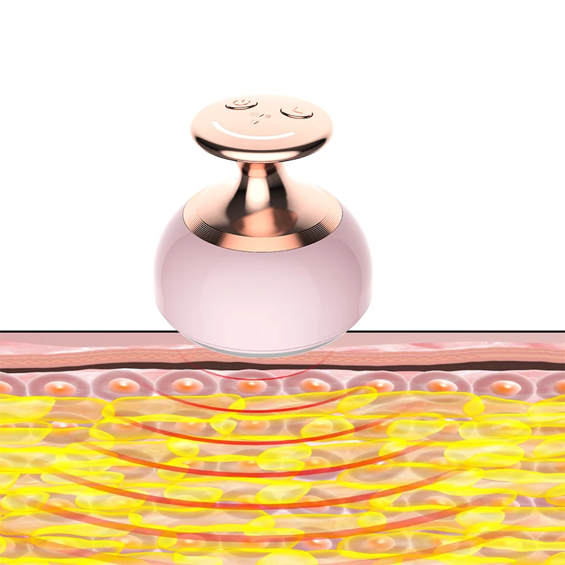 Ультразвуковой прибор для похудения 1 МГц