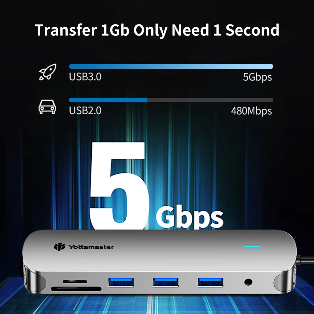 Yottamaster PD100W Type-C HDMI/VGA USB HUB to 5Gbps USB3.1/RJ45/ SD/TF Case Multi-Fonction Docking Station for MacBook Ipad Pro - купить по