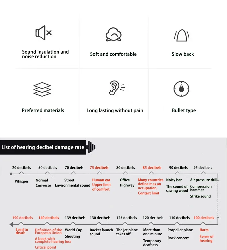 Новые наушники B-1305 с шумоподавлением и звукоизоляцией 38 дБ шумоподавляющие