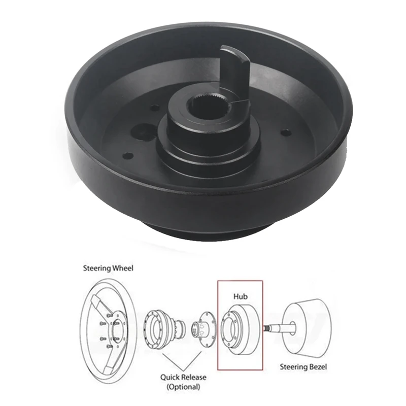 SRK-E30H алюминиевый гоночный комплект рулевого колеса с коротким ступичным