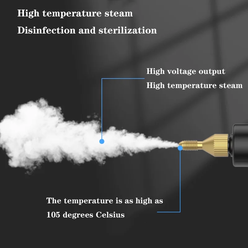 Пароочиститель высокого давления и температуры