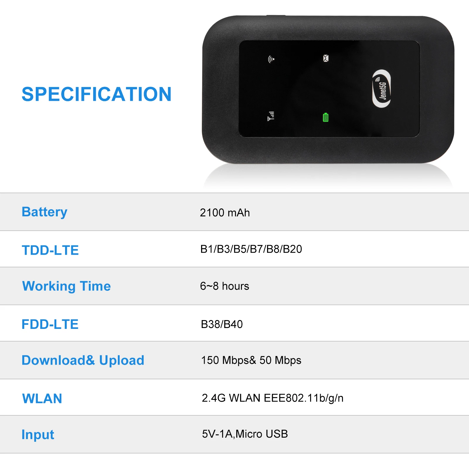 Jenet MDZ2895 4G модем маршрутизатор MF800 Wifi точка доступа Универсальный дешевый