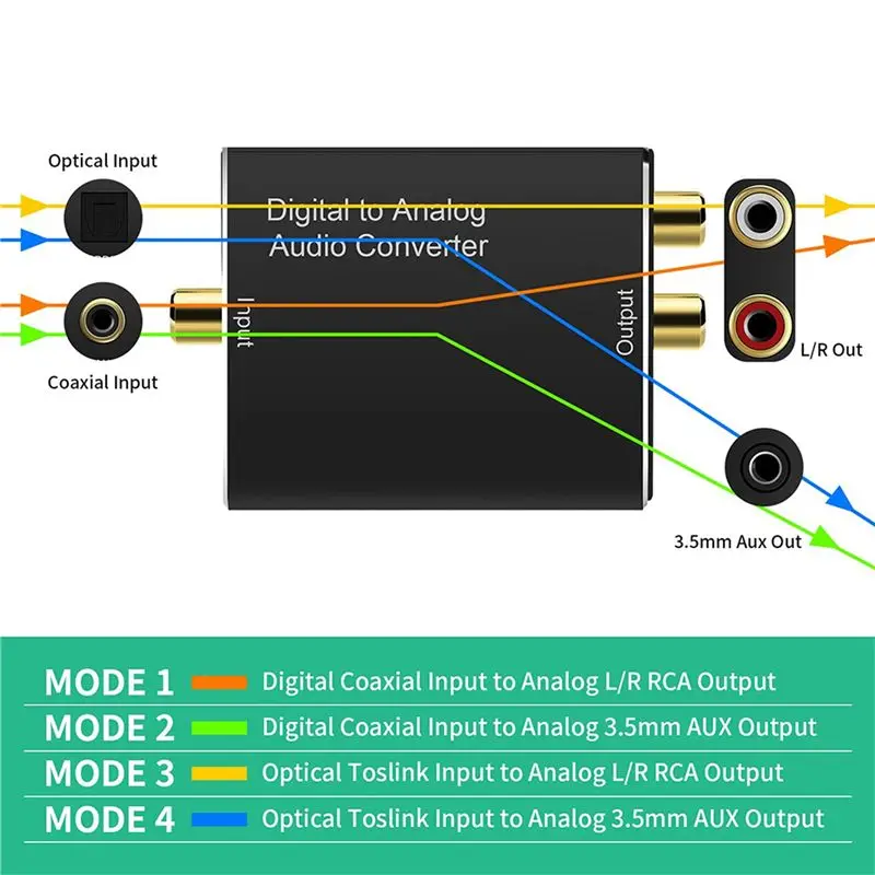 Фото Цифро-аналоговый аудиоконвертер DT51 2x DAC, оптический SPDIF в L/R RCA, стереоадаптер 3,5 мм №1